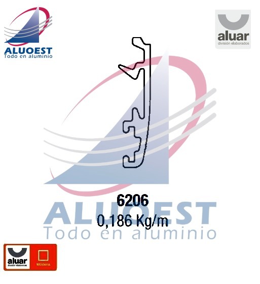 Perfil Aluar 6206 - Tapa premarco borde curvo para colocar con clip - Aluoest