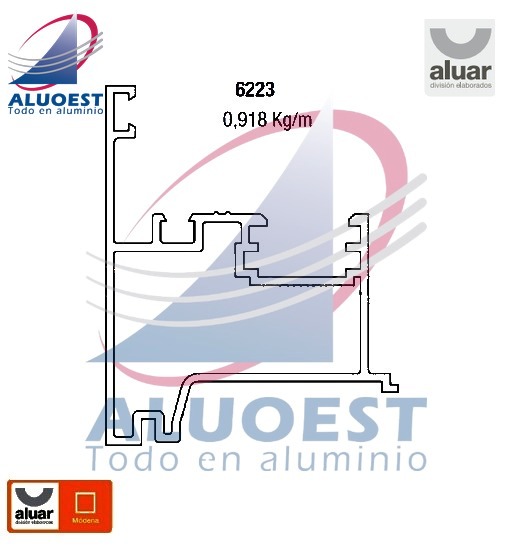 Perfil Aluar 6223 línea Módena - Encuentro central ventana de abrir 2 hojas c/cámara compens. - Aluoest