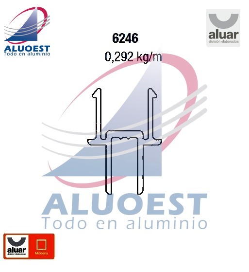 Perfil Aluar 6246 línea Módena - Encuentro central 4 hojas ventana y puerta corrediza - Aluoest